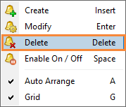 How to delete alerts added on MT4 charts