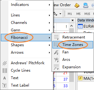 How to Use Fibonacci Time Zones on MT4 Charts